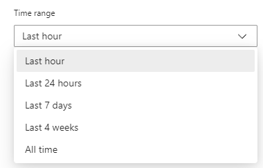Choosing a time range in the Clear browsing data dialog