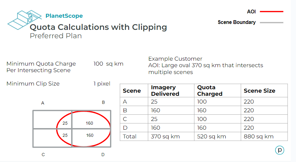 quotacalcswithclipping.png